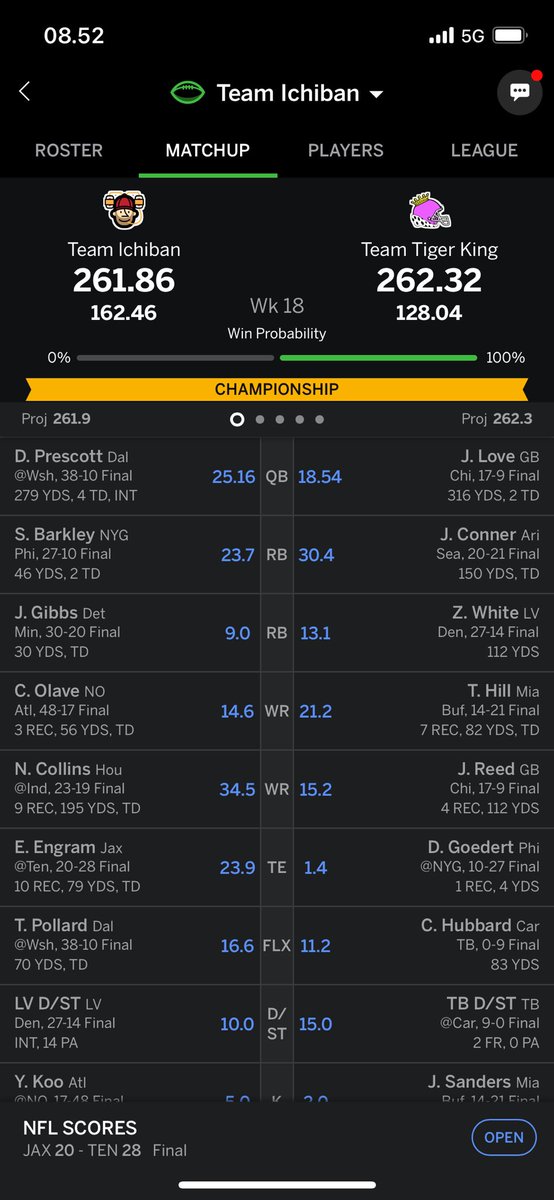 Worst beat in a final you have seen? 😬<a href="/MatthewBerryTMR/">Matthew Berry</a> <a href="/FieldYates/">Field Yates</a>