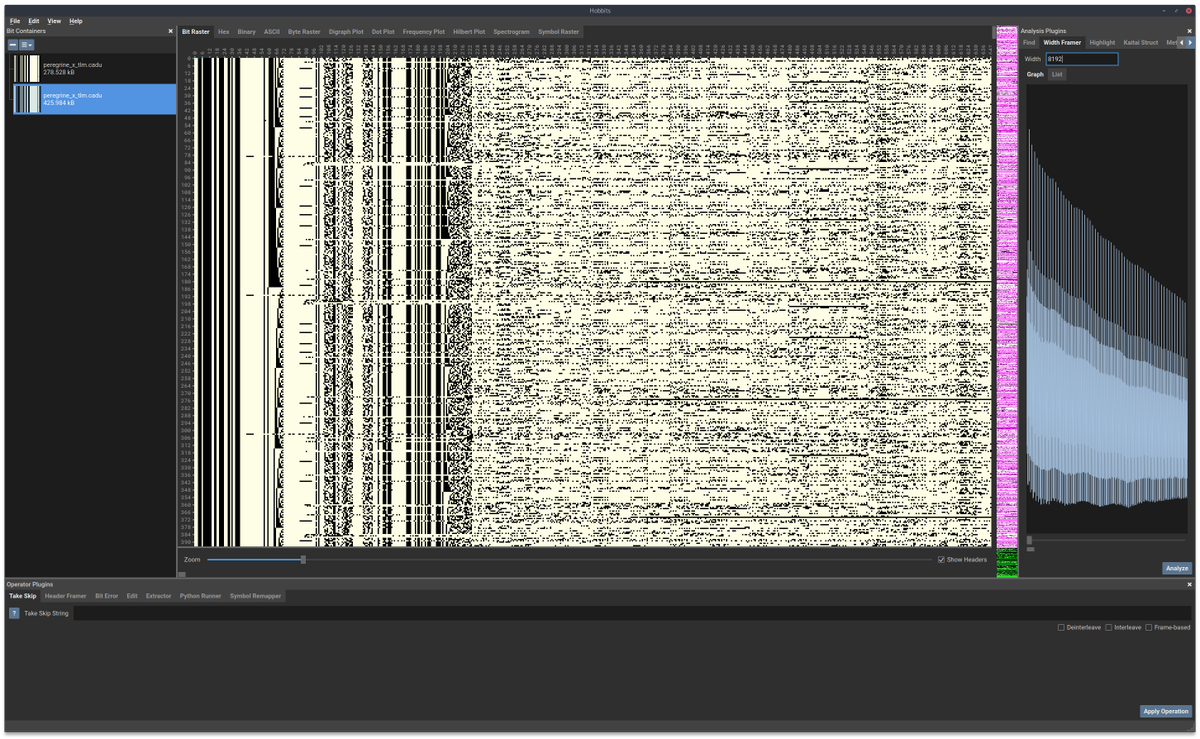 aang254's tweet photo. Peregrine is currently using a 13k BPSK subcarrier with 1024k of offset, CCSDS LDPC 7/8. https://t.co/3zGB6voULq