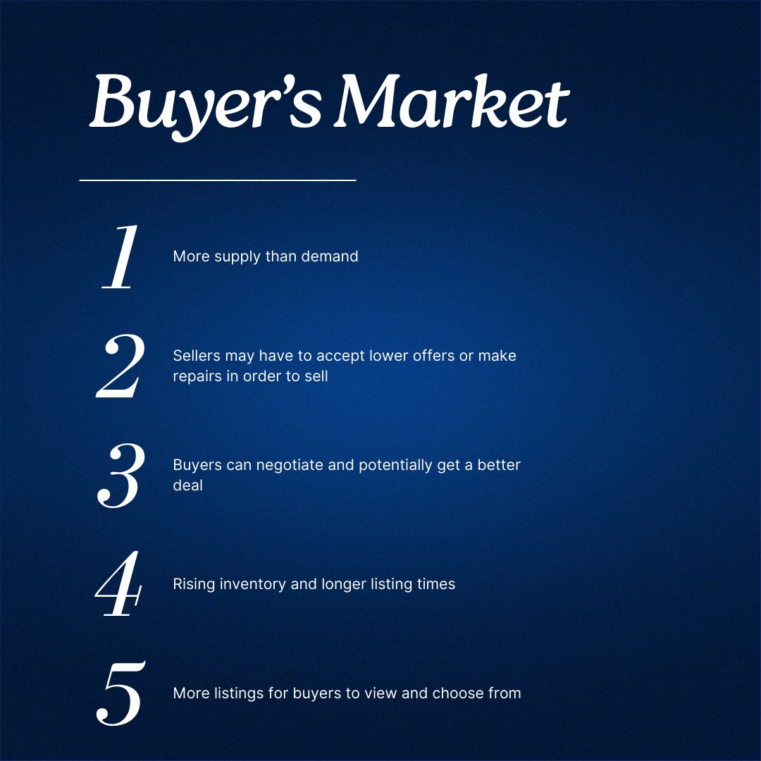 AllianceMH's tweet photo. It's a seller's market! It's a buyer's market! It's both!

The terms "buyer's market" and "seller's market" are often used the real estate industry, but what do they mean? And what or who determines which one we’re in? https://t.co/yRFrDgcuf8