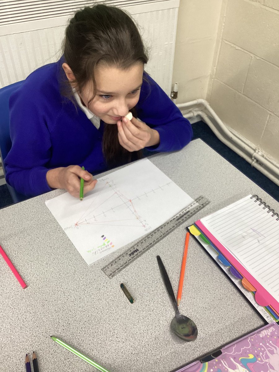 Boult_SP_H's tweet photo. Doing some food tasting to start off our Greek topic today #StPaulsGeography https://t.co/ptjHHjSlYk