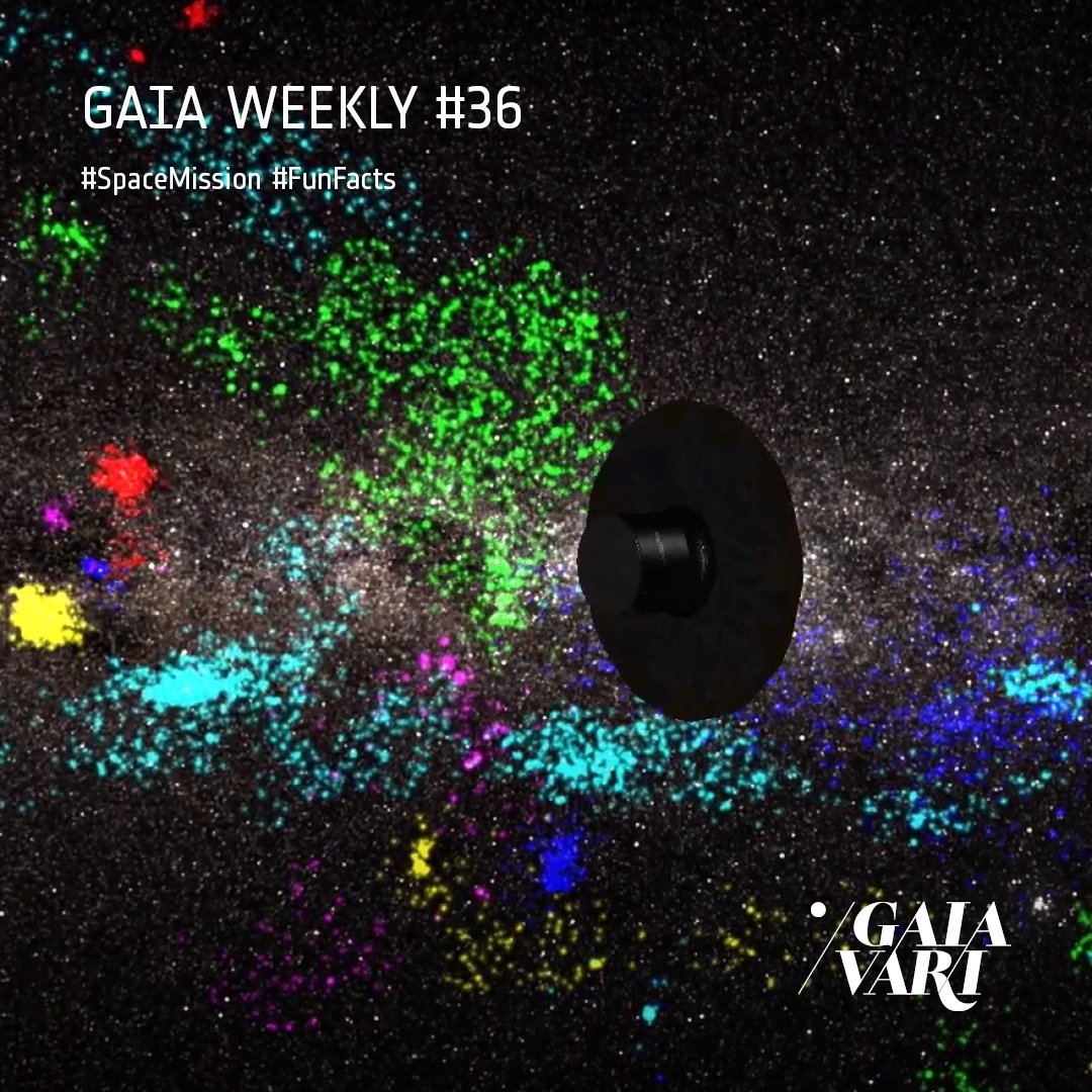 GaiaVari's tweet image. Gaia entangles starry strings of the Milky Way! A recent study using data from ESA's Gaia spacecraft reveals that stellar 'siblings' opt for enduring companionship, forming resilient, string-like groups.👫This unexpected behavior sheds light on the intricacies of star formation.