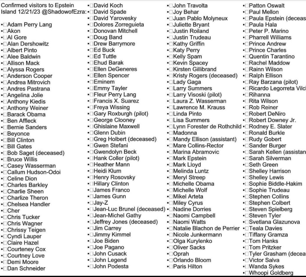 VACI_ALL_ACCESS's tweet photo. The List…..👀👀👀 #Epstein https://t.co/F4u86pKO1g