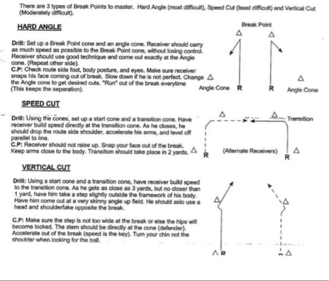 Coach_Kvalheim's tweet photo. 🚨 WR MUST🚨Master Your Breakpoints: When changing direction your route must be flawless, precise, with no hitches indicating a 🔑 to the DB https://t.co/KtlKtw1BGW