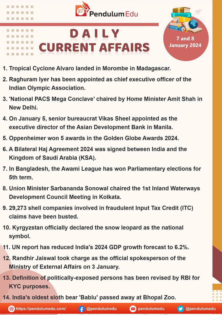 BORN4WIN's tweet photo. 🌹Current Affairs🌹

Here 👇👇 is the important Current Affairs of 7th &amp; 8th January, 2024. 

#UPSC #TSPSC #APPSC #KPSC
 #RPSC #GPSC #NPSC #TNPSC
  #CurrentAffairs #January #GS
 (Data courtesy: @pendulumedu) https://t.co/SNKdYcYghT