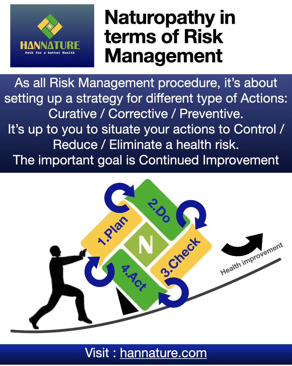 AnnabelleBERRA1's tweet image. #RiskManagement #riskmanagement #gestiondesrisques #GestionDesRisques #naturopath #naturopathie #medecinedouce #medecinedouce  #sante #health #healthcare