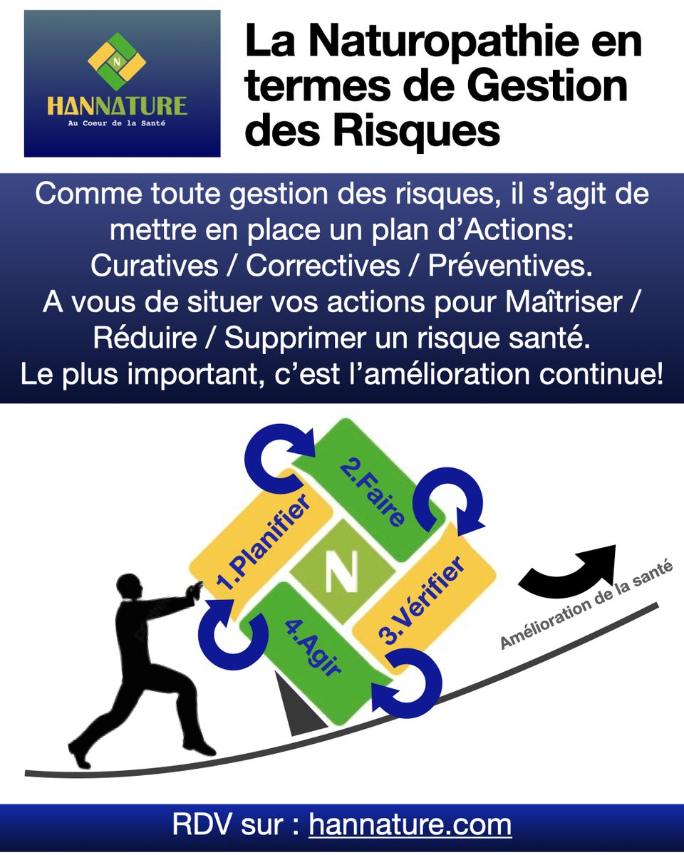 AnnabelleBERRA1's tweet image. #RiskManagement #riskmanagement #gestiondesrisques #GestionDesRisques #naturopath #naturopathie #medecinedouce #medecinedouce  #sante #health #healthcare
