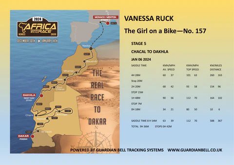 If you haven’t already check out our tracker following <a href="/TheGirlOnABike/">The Girl On A Bike</a> on the Africa-eco-race. guardianbell.co.uk/blogs/africa-e…