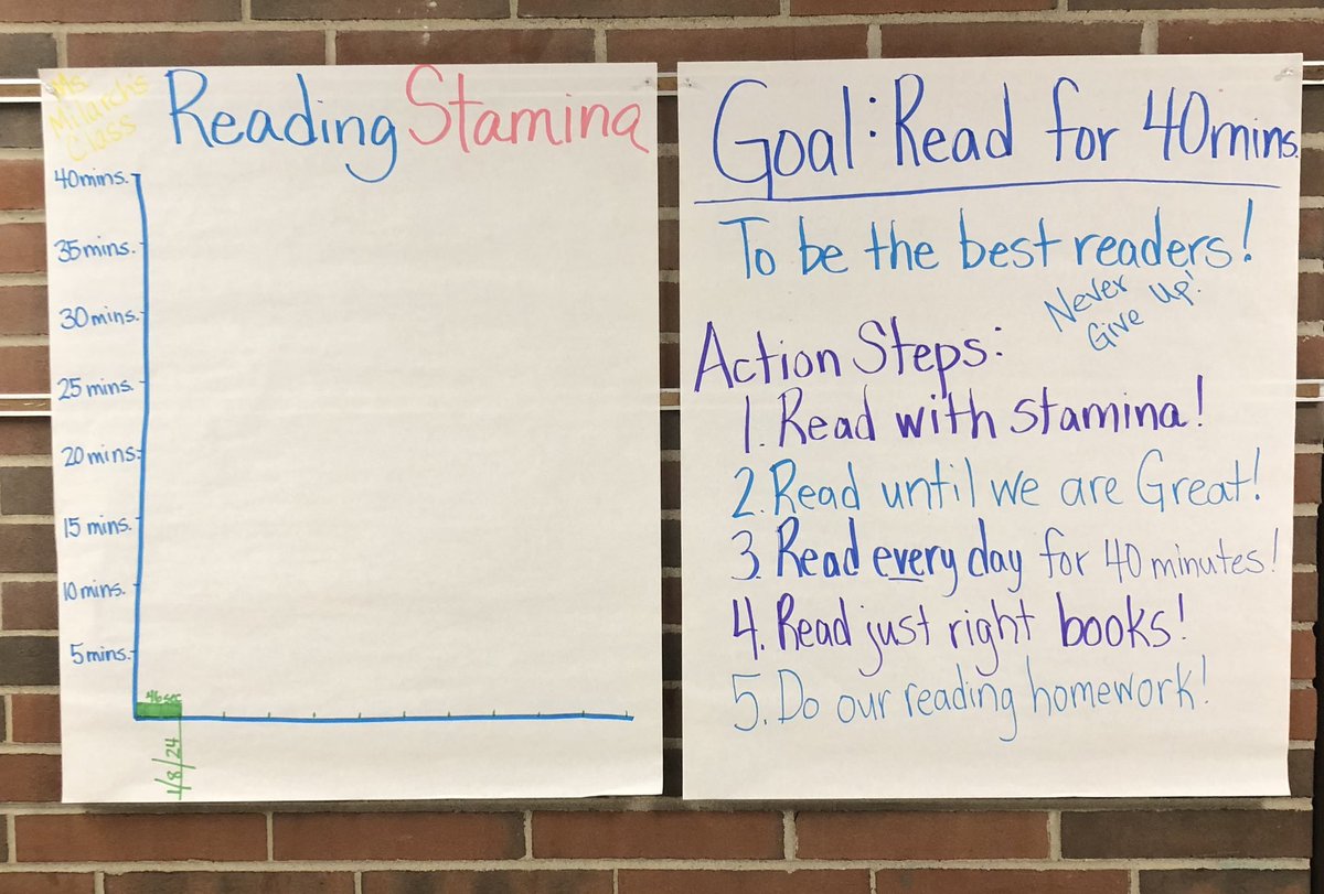 MilarchA's tweet photo. We are building stamina!  @DieckSCCS @swartz_creek https://t.co/HNYRCUX22b