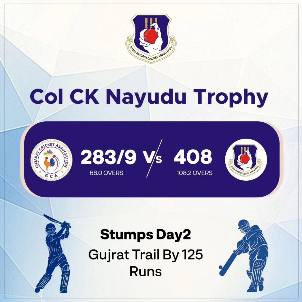 UPCACricket's tweet photo. #TeamUPCA is in a good position at Stumps on Day 2οΈβ£ thanks to the amazing performance of #Aditya, #Shiven & #Vipraj An exciting Day 3οΈβ£ awaits us. πͺπ»
#ColCKNayudu #UPCA https://t.co/3nvu99yDVP