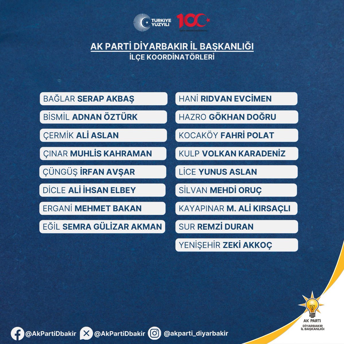 Bugün yapılan İl Yönetim Kurulu toplantımız ile oluşturulan yeni; 
İl Yürütme Kurulumuz(İl Başkan Yardımcıları),
İlçe Koordinatörlerimiz ve İl Birim Başkan Yardımcılarımız #Diyarbakır'ımıza hayırlı olsun.

Şehrimiz için hedeflerimize emin adımlarla yürümeye devam ediyoruz.