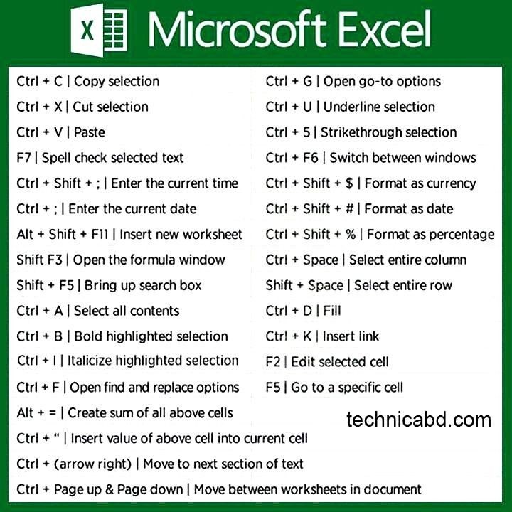#Excel #ExcelTips365