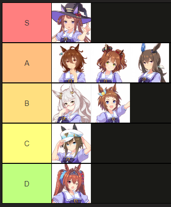 あくまで個人的な表 