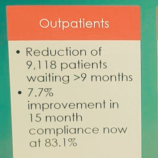 DarrenH67116205's tweet photo. Acknowledging the hard work done in Outpatient waiting times across @sswhg_hse in 2023!
#teamworkatitsbest #lot donemoretodo
@CUH_Cork @UHW_Waterford
@Mercycork @mariaba01464133
@hospital_kerry
@SIVUH
@IrelandSouthWID https://t.co/rl0BJoqdmN