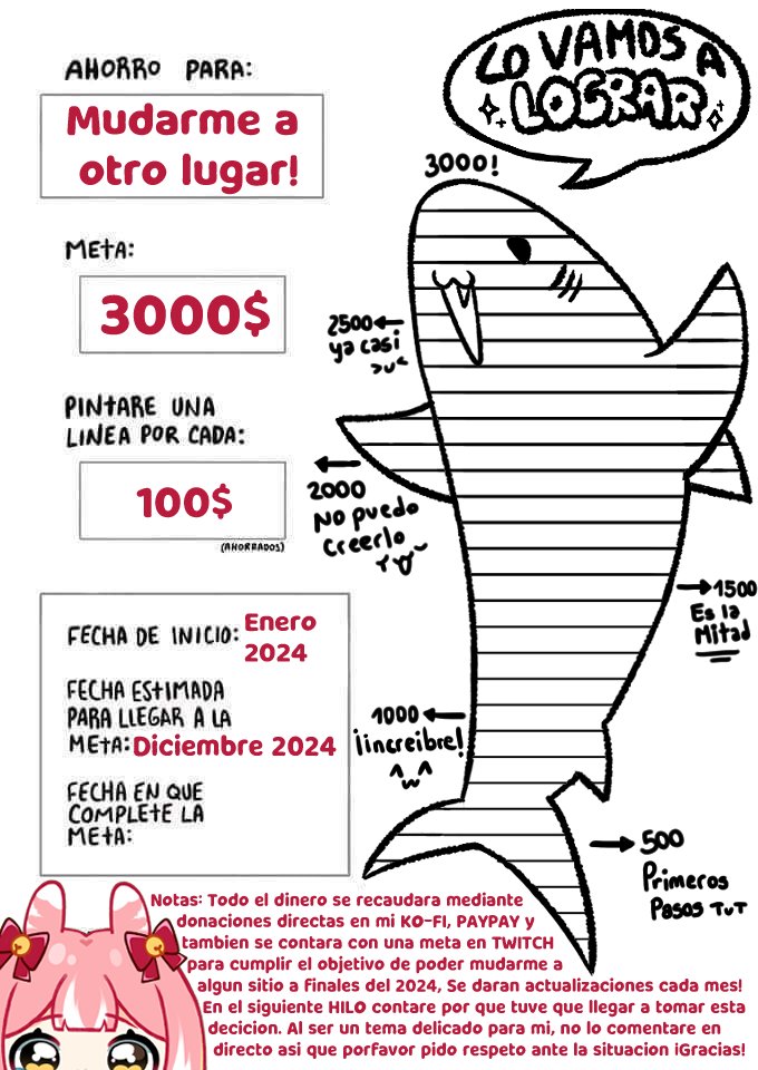 MairiSagi's tweet image. ⚠️𝗠𝗘𝗧𝗔 𝟮𝟬𝟮𝟰⚠️
Hola a todos, hoy daré inicio a mi meta para poder irme a otro lugar lejos del ambiente toxico y violento en el que me encuentro.
✨Por favor ayúdame difundiéndolo con un RT✨
⬇️HILO DEL CONTEXTO Y LINKS DE DONACIÓN ABAJO ⬇️
#VtuberES #Vtuber