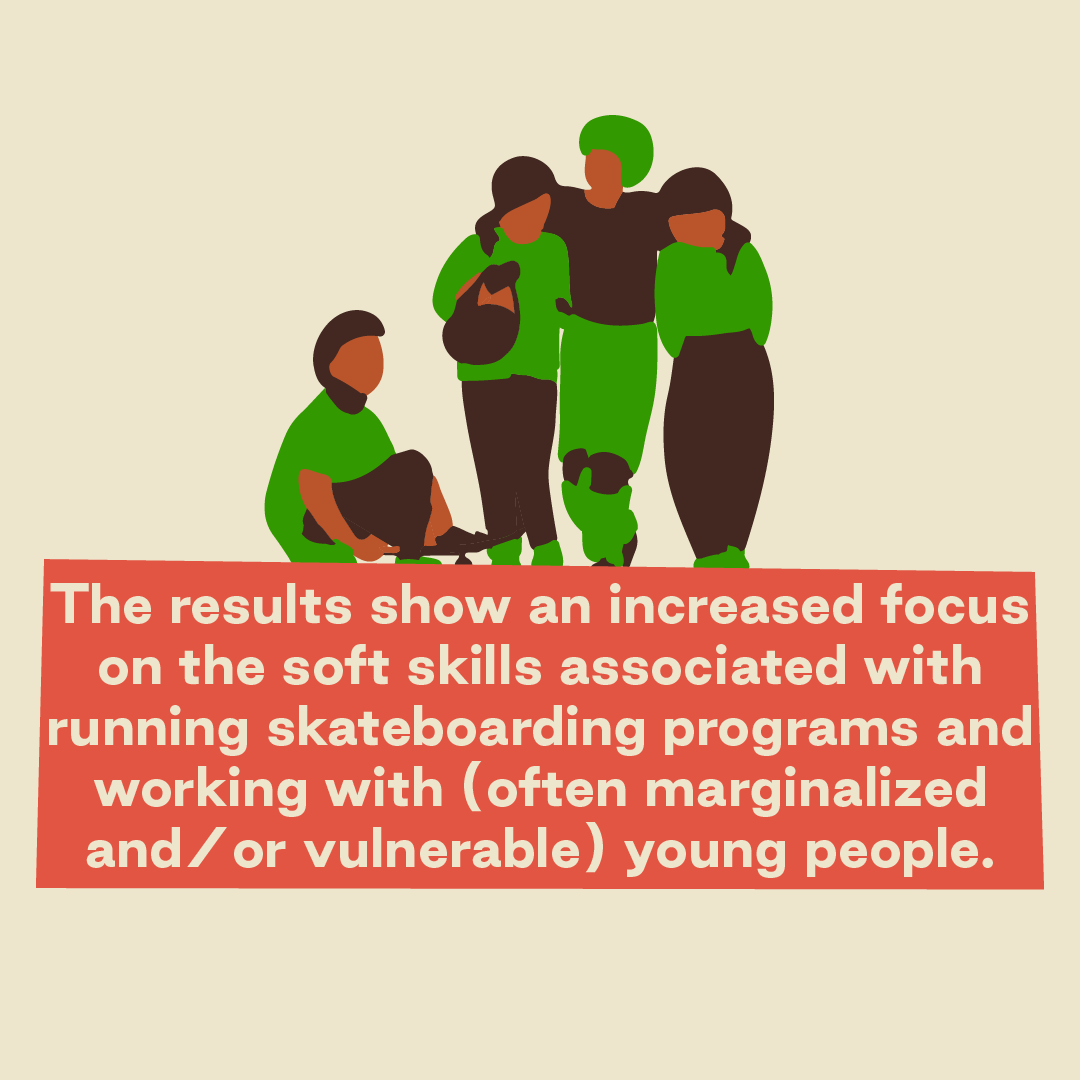 Skateistan tweet media