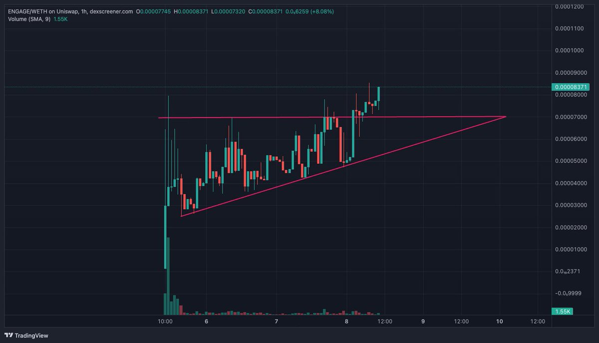 Crypto Matt tweet media