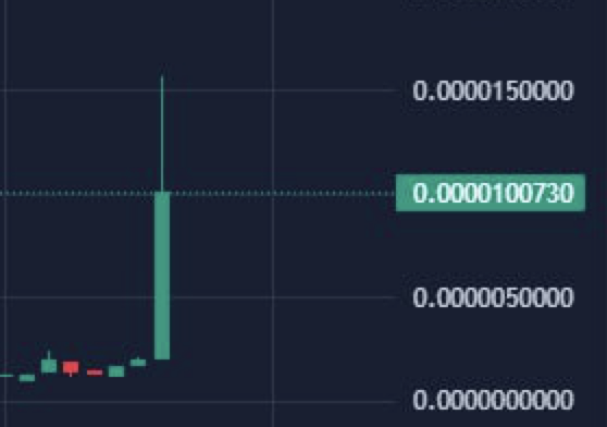 SEIDemons's tweet photo. Degen trading strategy: Buy high, sell higher, and hope for the best.

Keep your eyes out for potential SEI #memecoins . I have a feeling a bunch of them will shoot for the moon in the coming days to come.

If you're trading on SEI, you're early...

#SEI less 🚀 https://t.co/rhaQcJtlYk