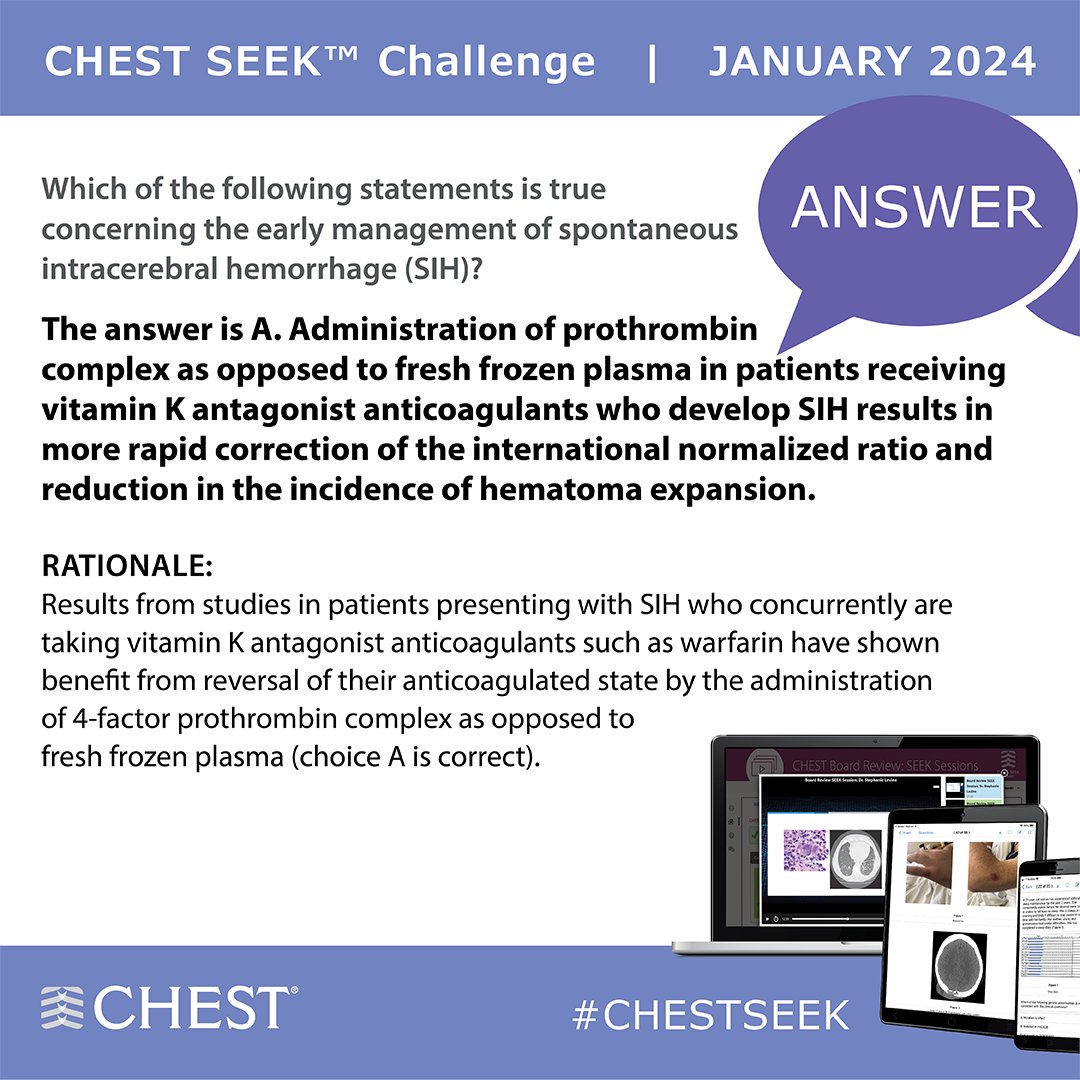 We’re revealing the answer to the #CHESTSEEK Challenge! 'Which of the following statements is true concerning the early management of spontaneous intracerebral hemorrhage (SIH)?' The answer is...A. Did you get it right? Learn more: hubs.la/Q02fj4c80 #MedEd