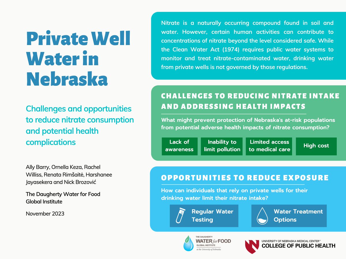 Daugherty Water for Food Global Institute tweet media