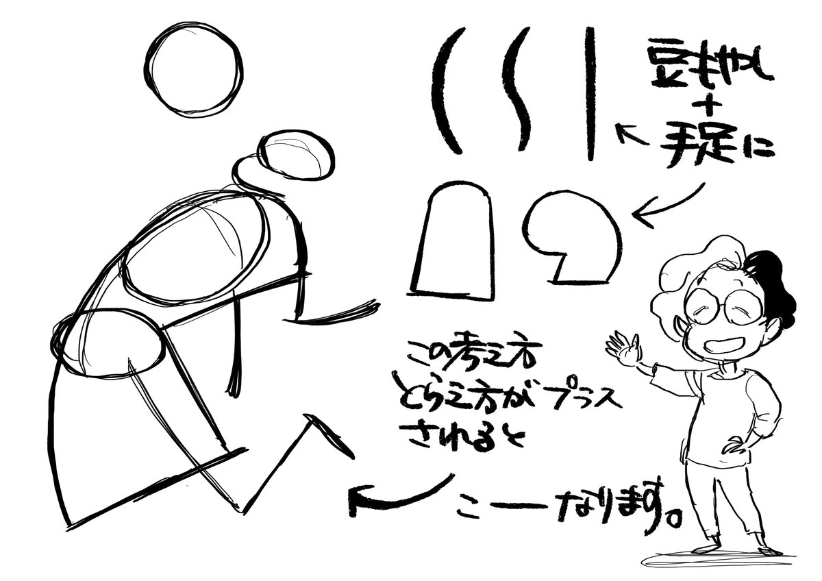 記号的に見えるかもですが、
ざっくり、豆もやし+手足に
・CSI
・ビッグシェイプ
の考え方をプラスするとこんな感じ。
▼WSお申し込み・お問い合わせはコチラ
https://t.co/d8PrFiJfxp
#ふくろうセミナー