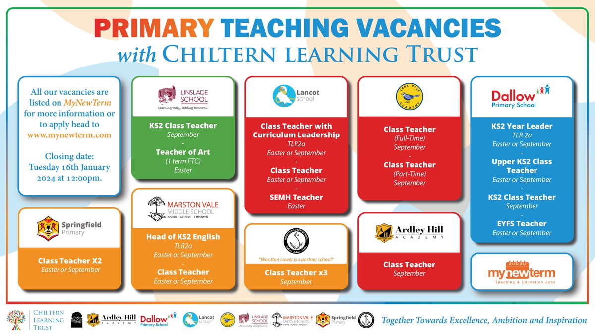 LETS Hub tweet media