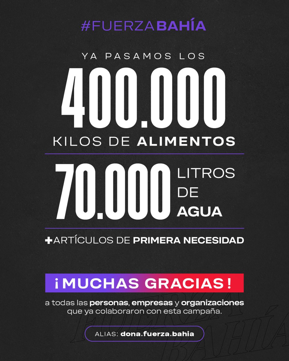 De nuevo... Muchas gracias a todos los que colaboraron con #FuerzaBahía durante esta emergencia. +400 toneladas de alimentos comprometidas!! 🙏🙏