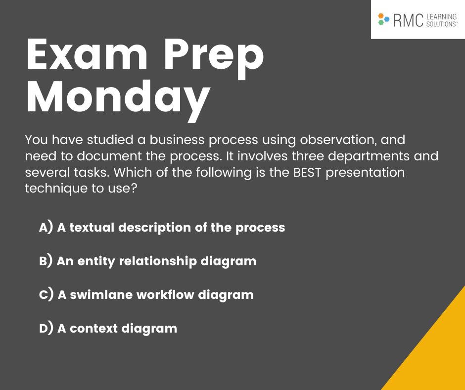 RMC Project tweet media