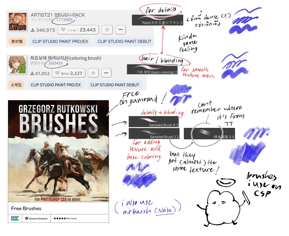 ลิสต์บรัชที่ใช้ค่ะ ส่วนใหญ่จะวนๆประมาณนี้🙌🏻