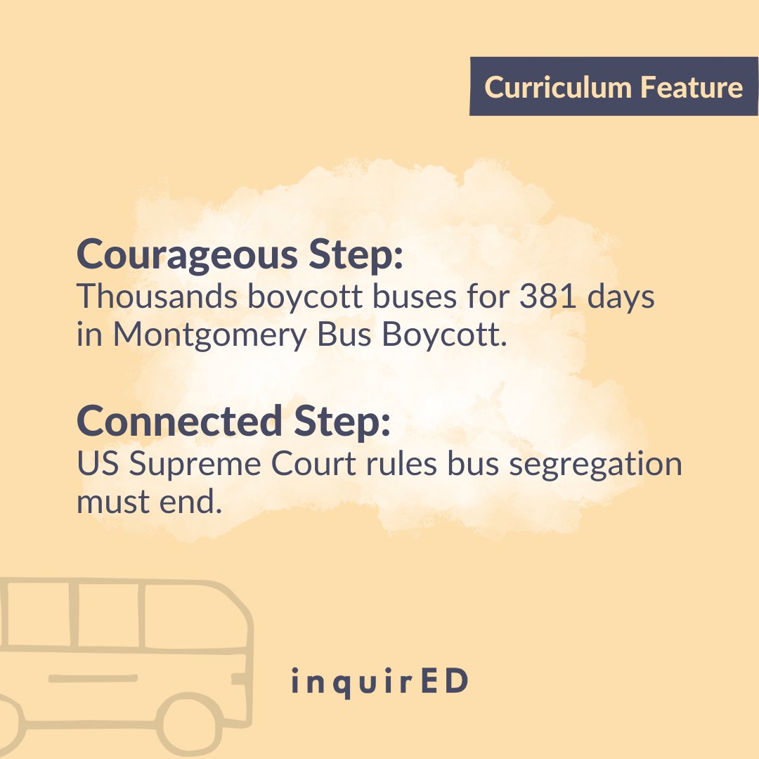 Individual steps toward equality and justice can lead to major change for everyone. Our 20th Century Civil Rights Movement unit encourages 3rd graders to examine how the actions of key figures, organizers, and everyday people brought about change.