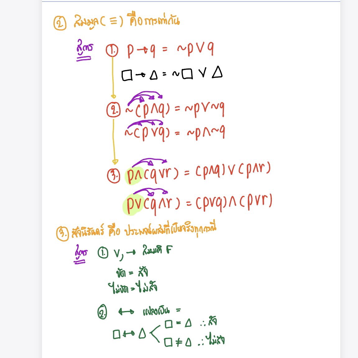 MATH_DRAFT's tweet photo. 3 ข้อง่าย "ตรรกศาสตร์" 
ถ้าทำได้เข้าใจทั้งบท‼️
(แนว A-Level คณิต 1)

#ตรรกศาสตร์ 
#alevel https://t.co/uLdMArv3GT