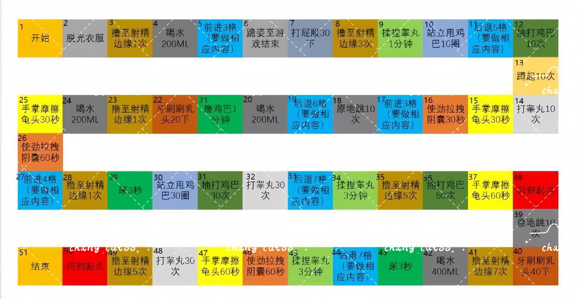 长腿S tweet media