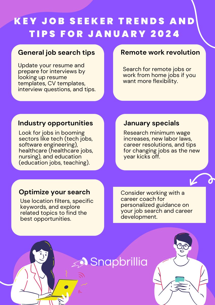 🚀🎯Get ahead in your #jobsearch with our guide to the top trends and tips for January 2024! #careergoals #jobtips #newyear #hiring #nowhiring #jobopenings #careertransitions