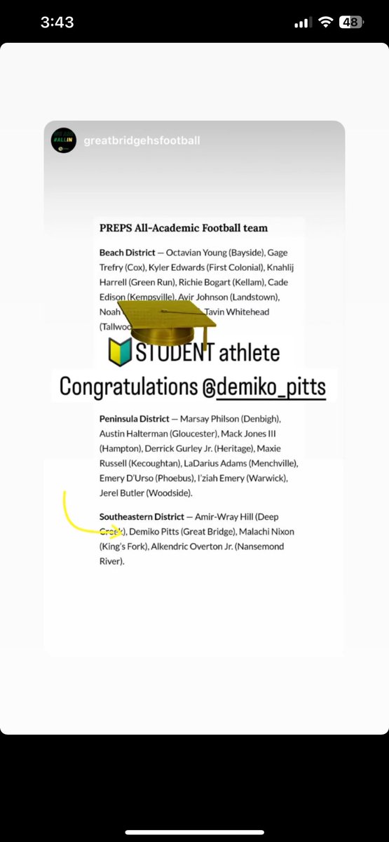 Im thankful ti be named on the Southeastern Academic Team.