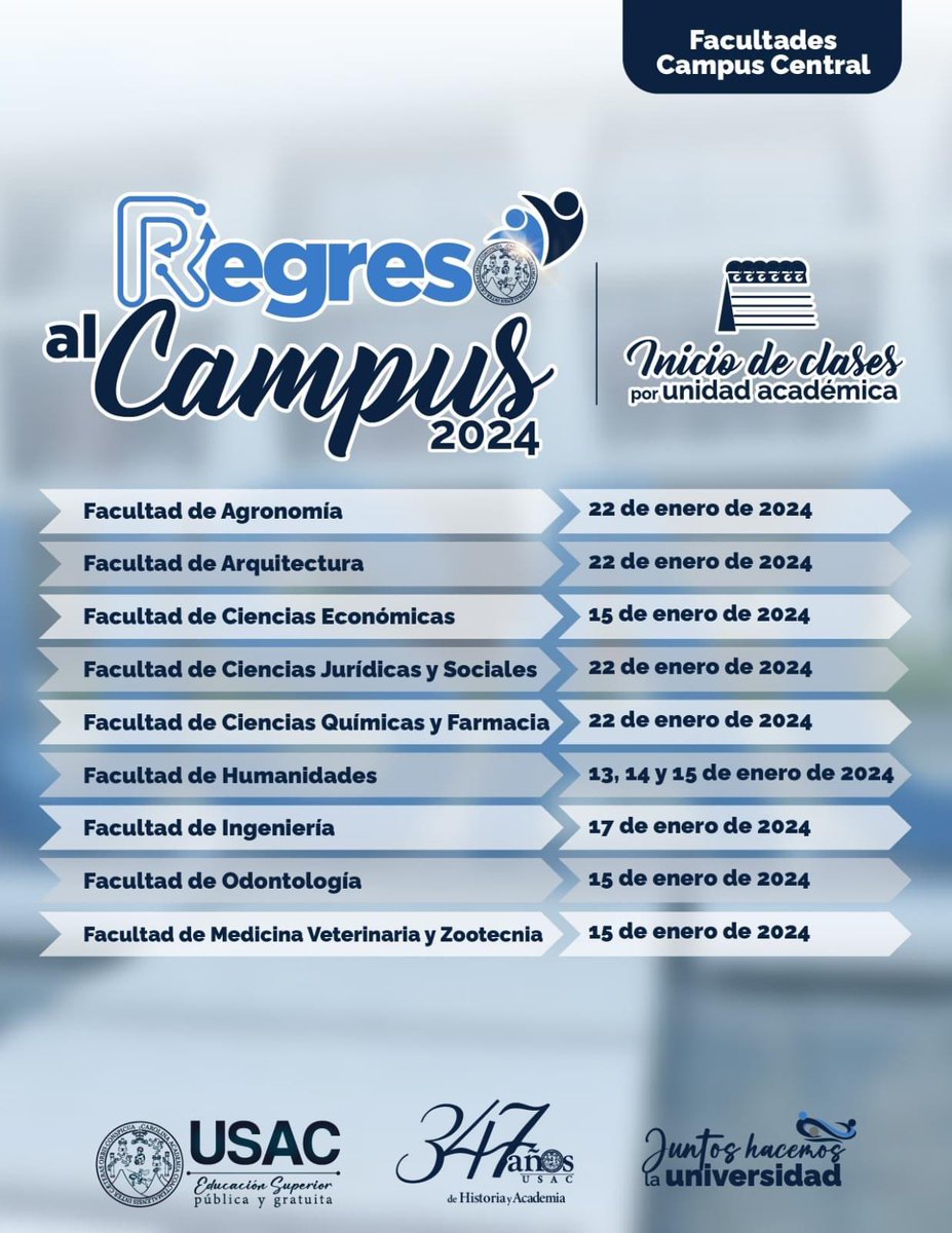 InfoUsac's tweet photo. 👩🏻‍🎓 👨🏻‍🎓 Atención estudiantes de #USAC. 

Conoce la calendarización del retorno a clases presenciales en el Campus Central. 

¡Juntos hacemos la universidad! 🎓 https://t.co/l9Qx3F6Rkd