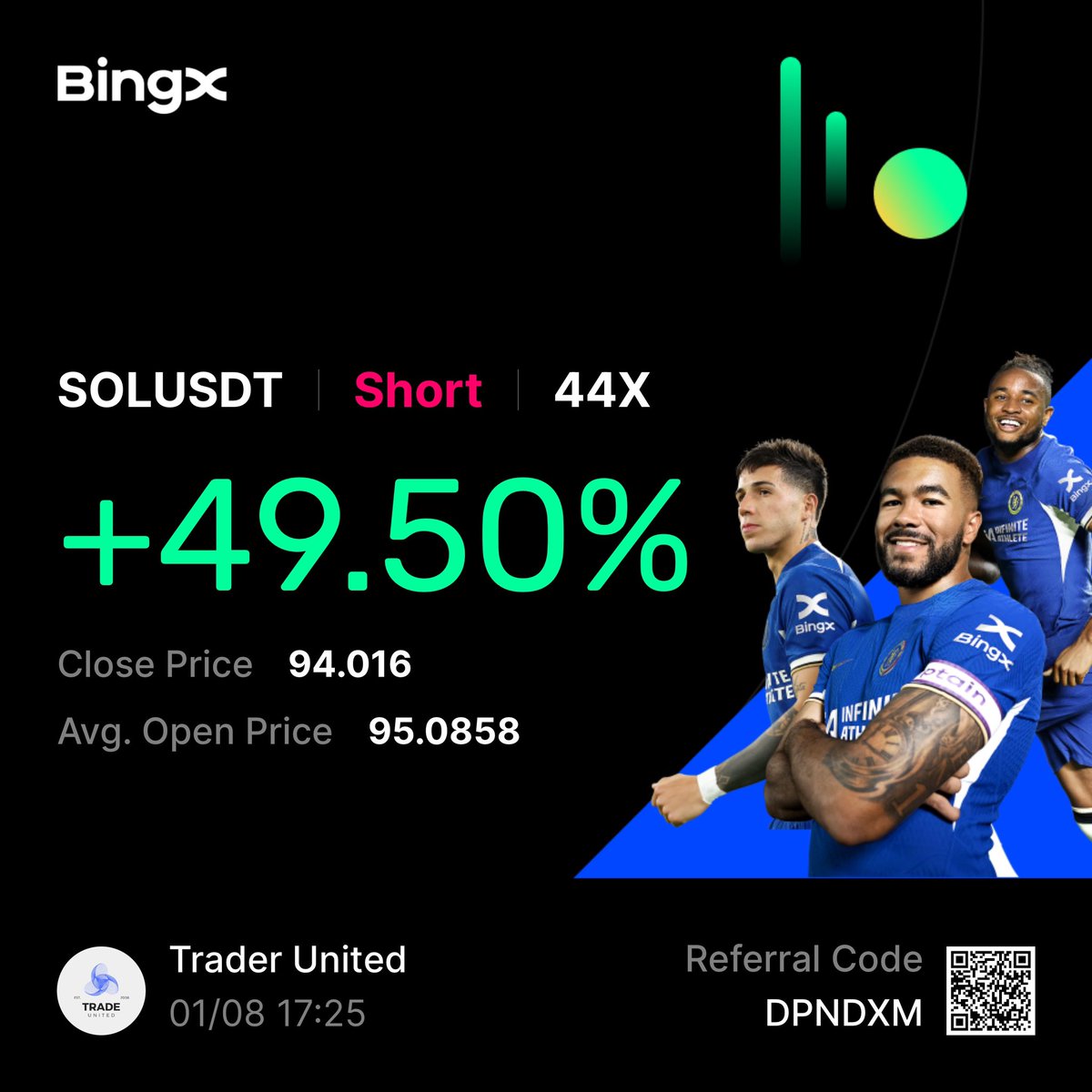 Trader United tweet media