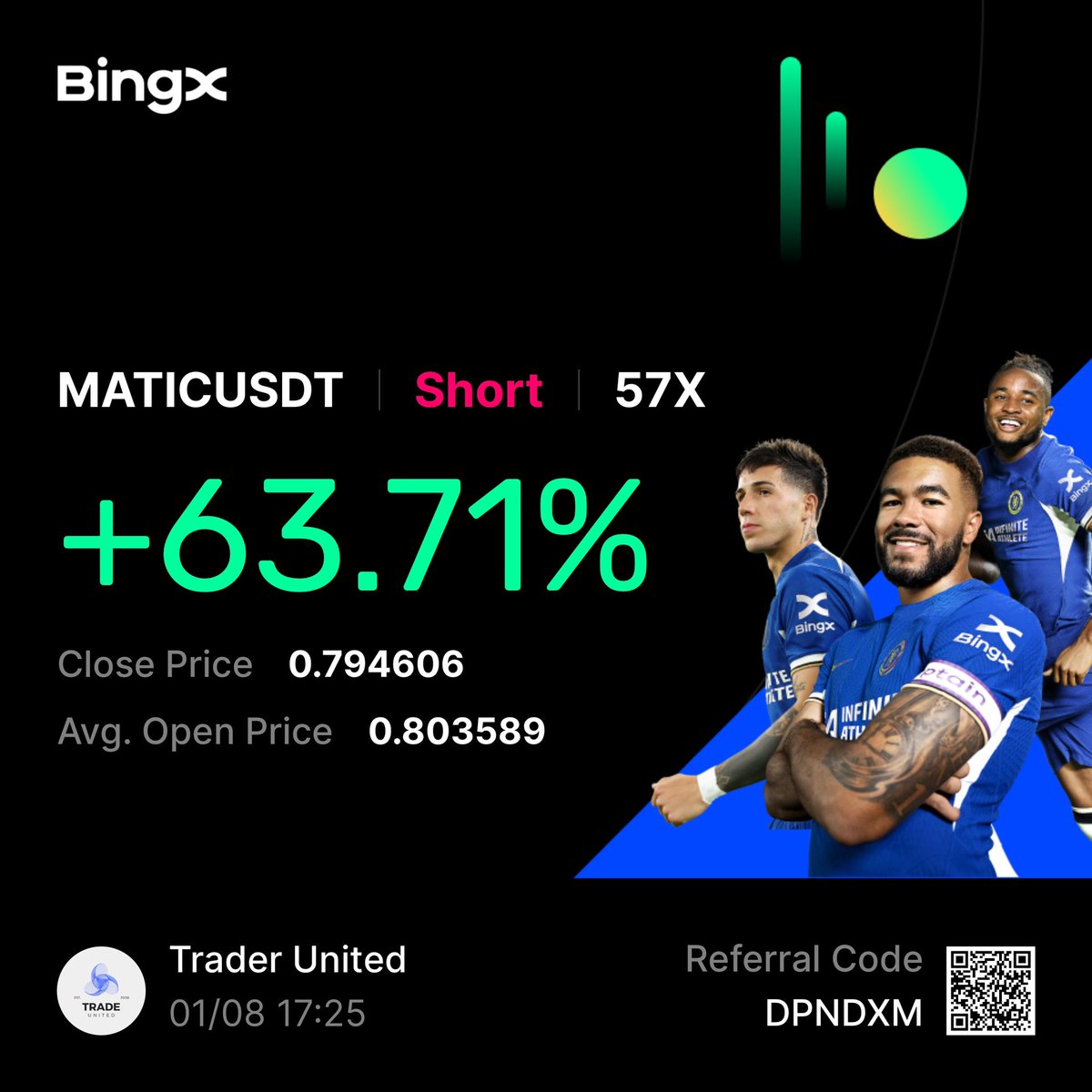 Trader United tweet media