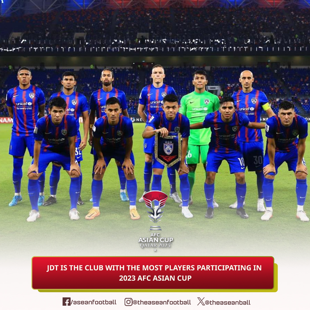 theaseanball's tweet photo. 📊 At the 2023 AFC Asian Cup, the giant of Malaysian football  🇲🇾, Johor Darul Ta'zim (JDT) is the club with the most participating players.

There are 15 JDT players participating in the 2023 AFC Asian Cup.

#JDT #AFC #AsianCup2023 https://t.co/uiLHhsnfy2