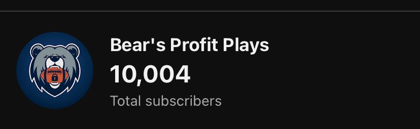 Bears Profit Plays tweet media