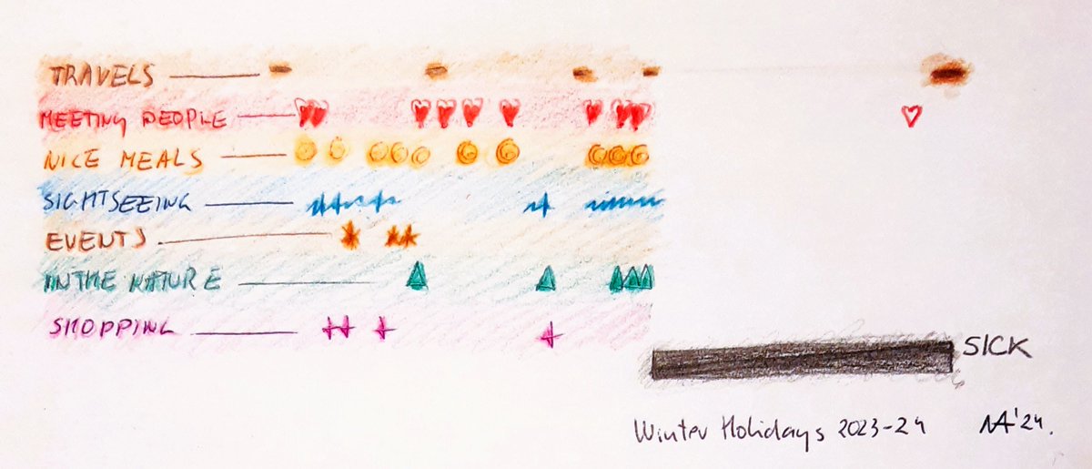 Núria Altimir tweet media