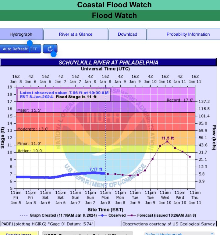PPDMarineUnit tweet media