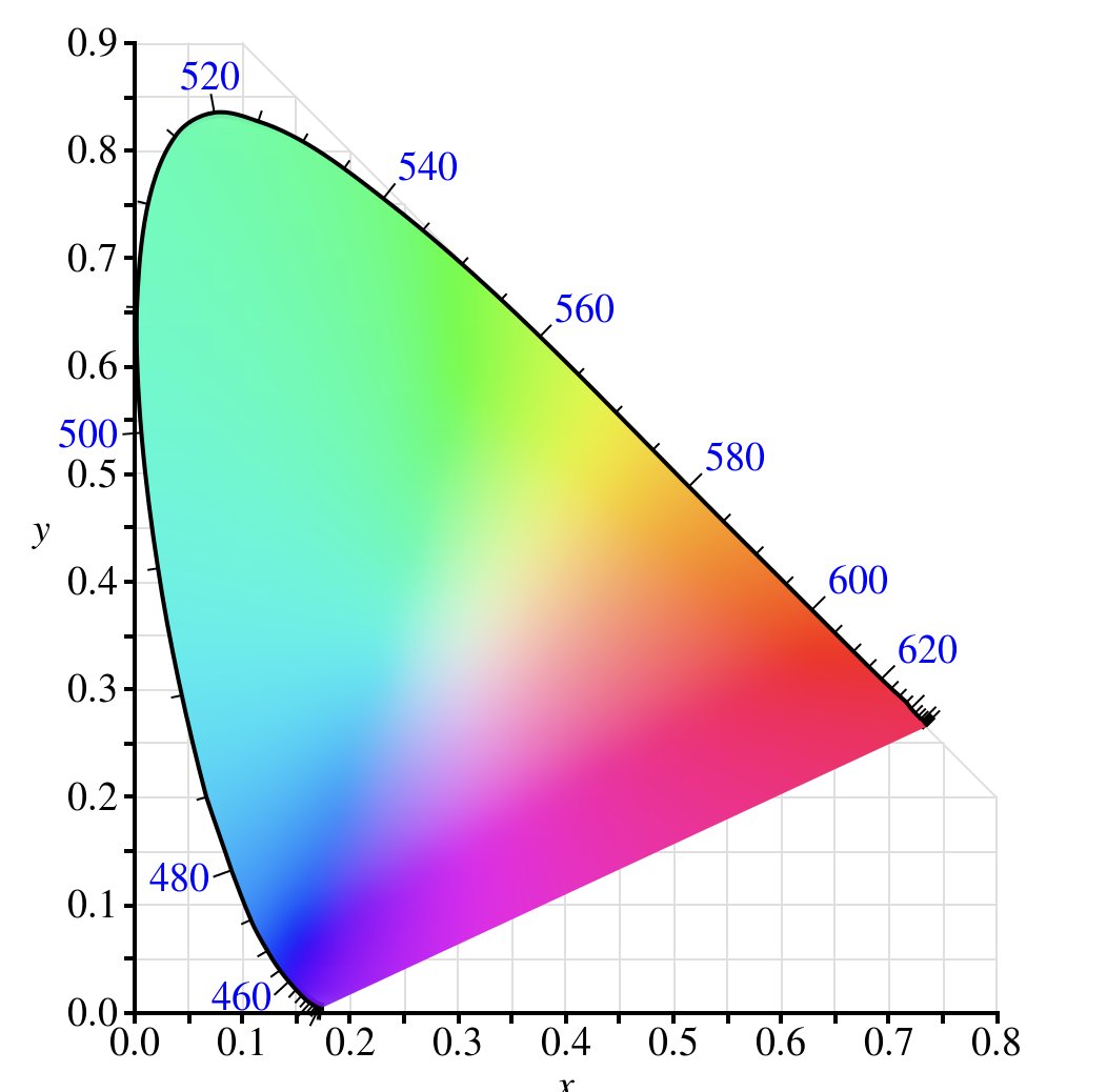 James Long tweet media