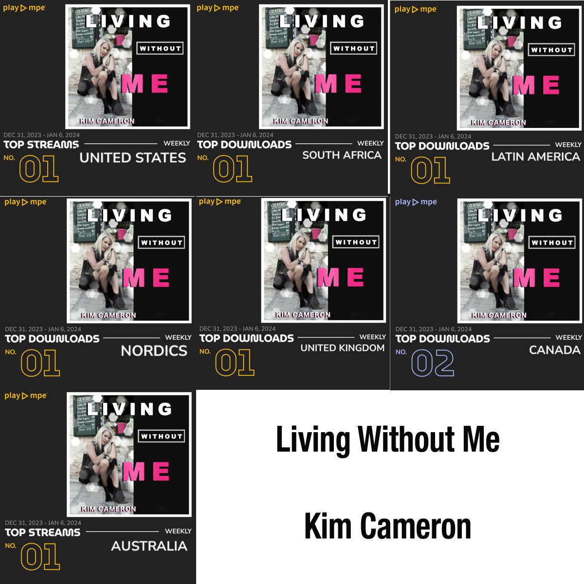 KimCameronMusic's tweet photo. Well, that doesn't suck for a Monday morning!  💹
@woarecords

#onthecharts #mostdownloads #livingwithoutme #oldies #kimcameron #music #downloadit #singer #songwriter #musicmaker #morecoming #bestdays #plaympe #musicmonday https://t.co/m9WakDCtAW