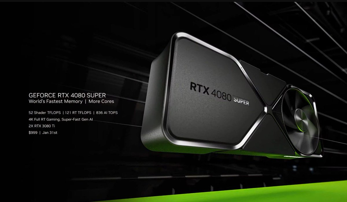 LevelCap tweet media