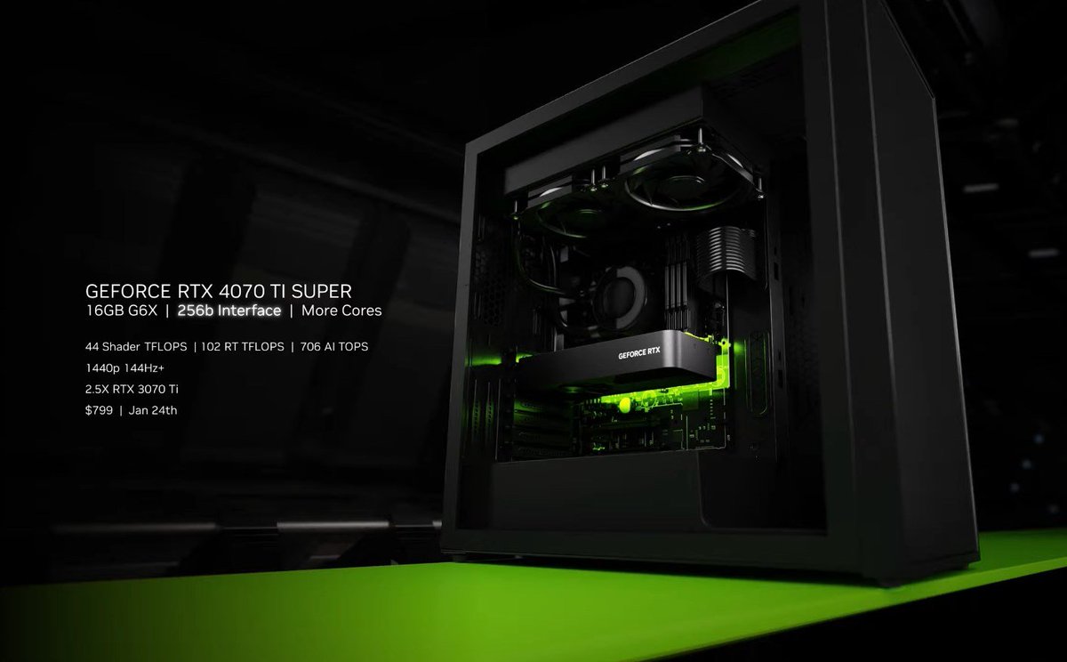 LevelCap tweet media