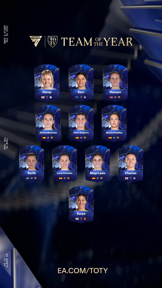 Mi equipo de los TOTY'S <a href="/EASPORTSFC/">EA SPORTS FC</a>