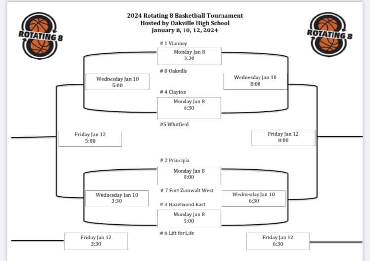 Lift for Life Boys Basketball tweet media