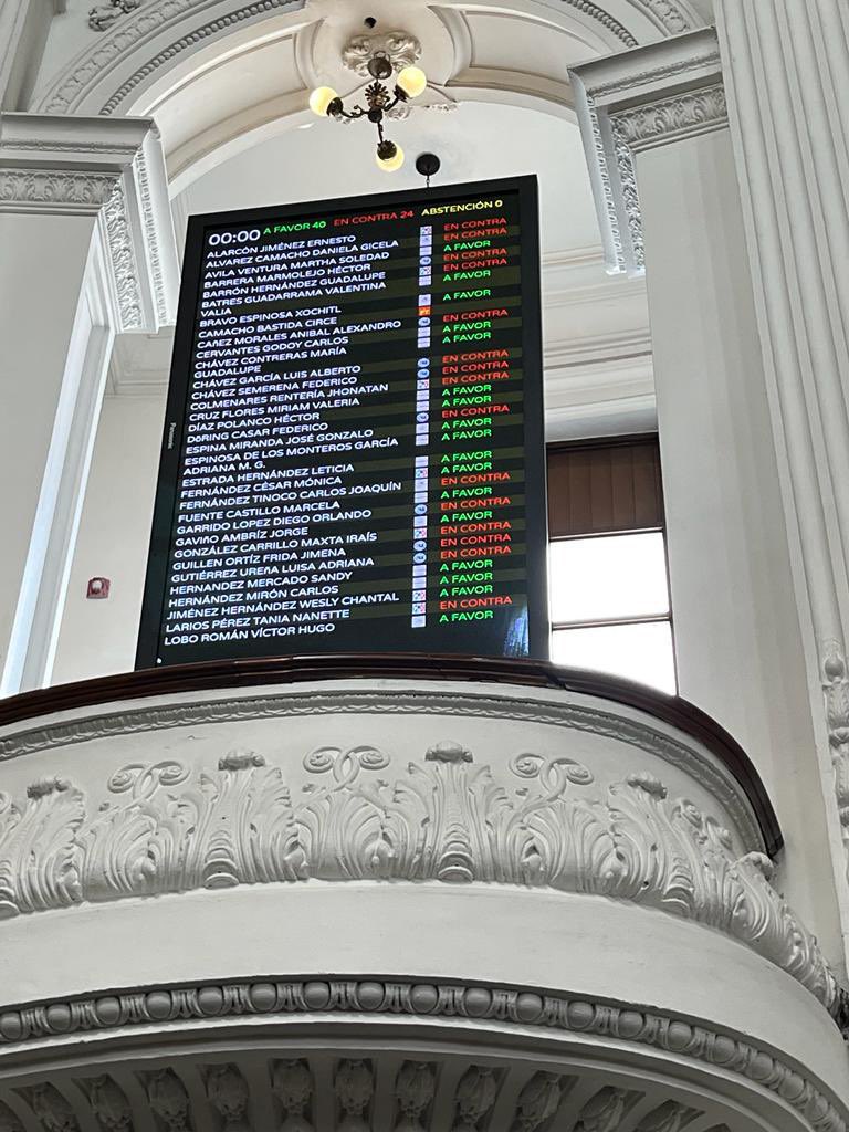 Ernestina Godoy, la #fiscalcarnal de Sheinbaum hoy se topó con pared y no podrá perseguir a la oposición. 
 
¡Felicidades a las y los diputados de <a href="/GPPANCDMX/">Diputadas y Diputados PAN CDMX</a> por mantenerse firmes!