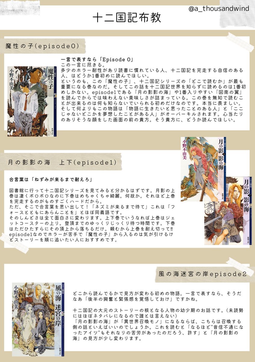 a_thousandwinds's tweet photo. どうしても十二国記を読んでほしい！！！！
波に乗って布教シートリメイクしました！！！頼みます読んでください！！！よろしくお願いします！！！！！！！！！
#十二国記 https://t.co/DNzE2iQagA