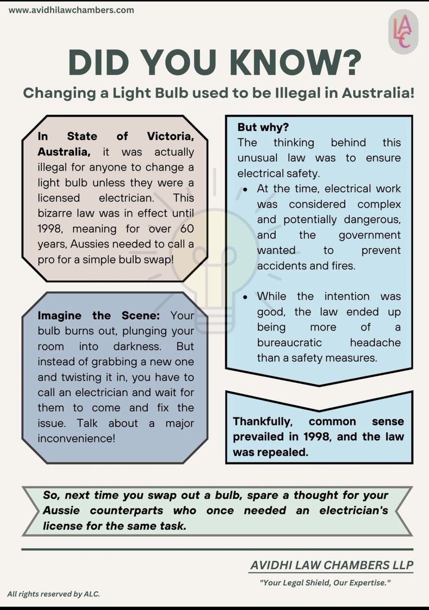 Avidhi_ALC's tweet photo. Today in our #didyouknow 
 
Remember that time you grumbled about replacing a burnt-out bulb? Well, imagine if a licensed electrician had to do it for you! That was actually the reality in Victoria, Australia, until 1998.
 
Some laws are best left in the history books. https://t.co/VZHZQ1zzSM