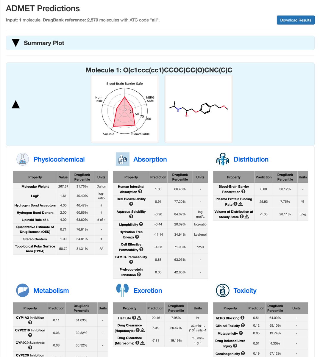 james_y_zou's tweet photo. Excited to share ADMET-AI, our online #GNN platform for predicting small molecule toxicity, metabolism, absorption + other properties https://t.co/NLAP15TD0Y
Paper: https://t.co/evYutFXYsO
Code: https://t.co/oh3Jpi1hFR
Great job by @KyleWSwanson collaborating w/ @GreenstoneBio! https://t.co/3gUjKLOsJk